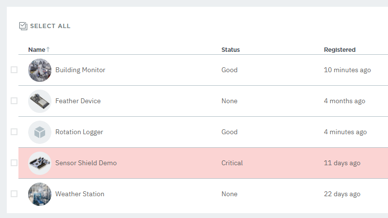 Device Status