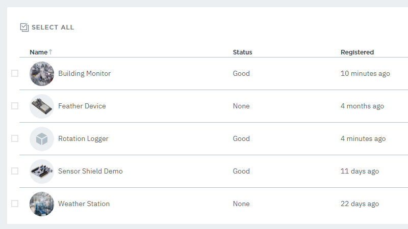 Device Table